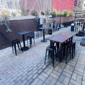 Tribute Hollywood - Back patio, fairly uninviting, probably just for the smokers - Sports Bars Near Me - Los Angeles, California Tribute Hollywood - Back patio, fairly uninviting, probably just for the smokers - Sports Bars Near Me - Los Angeles, California