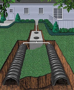 Slide of Spokane Septic Systems