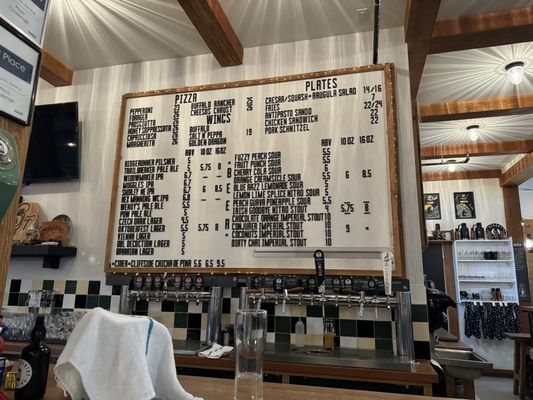 Backcountry Brewing by null