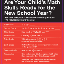 Mathnasium