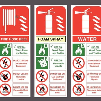 New York Fire Extinguisher & Safety - Fire Protection Services Near Me - Yonkers, New York New York Fire Extinguisher & Safety - Fire Protection Services Near Me - Yonkers, New York
