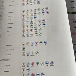 Paal 6 - Menu with all dietary restrictions listed very accommodating
