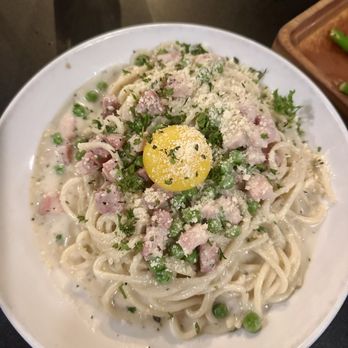Tempo Urban Bistro - Carbonara - Wine Bars Near Me - Buckeye, Arizona Tempo Urban Bistro - Carbonara - Wine Bars Near Me - Buckeye, Arizona
