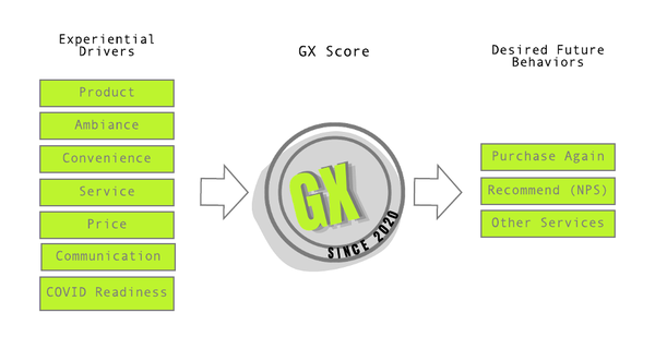 Playami by Border Psycho by null