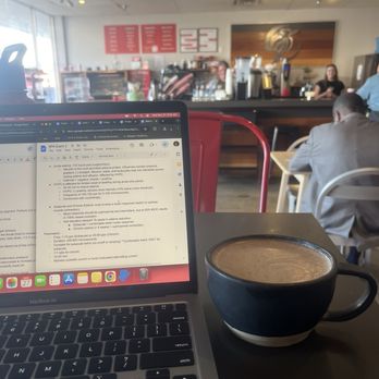The Kookaburra - Cafes Near Me - St. Augustine, Florida