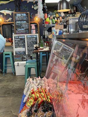 Scale Fish Market by null