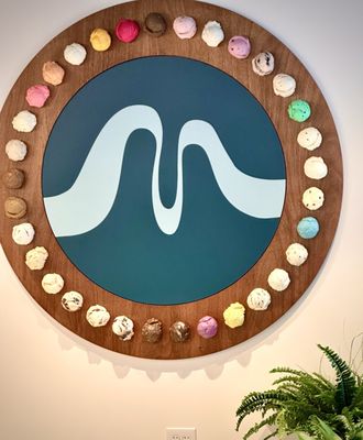 Max's Best Ice Cream by null