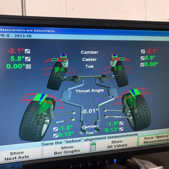 Chewerks - Tires Near Me - La Habra, California