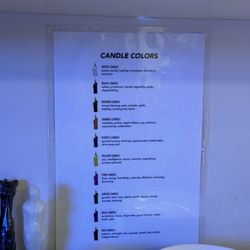 Holistic Vibez - Helpful display of meanings.