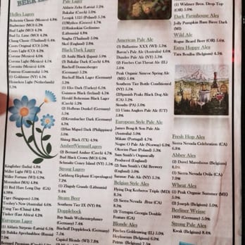 Summits Wayside Tavern - Beer list - Sports Bars Near Me - Cumming, Georgia