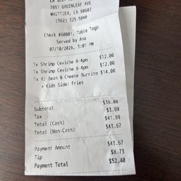 Waitress slipping herself a 20% tip without my knowledge. Waitress slipping herself a 20% tip without my knowledge.