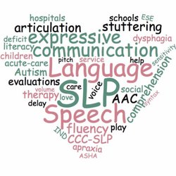 Speech Up Therapy Services