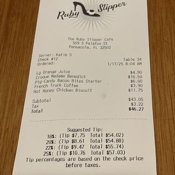 Ruby Slipper Pensacola - Breakfast & Brunch Near Me - Pensacola, Florida Ruby Slipper Pensacola - Breakfast & Brunch Near Me - Pensacola, Florida