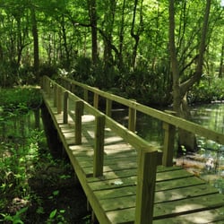 Perry Lakes Park