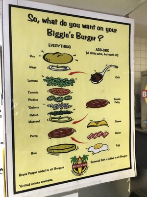 Menu photo 5 Biggie's Burgers San Clemente, CA Menu photo 5 Biggie's Burgers San Clemente, CA