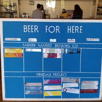Ferndale Project - Coffee & Tea Near Me - Ferndale, Michigan Ferndale Project - Coffee & Tea Near Me - Ferndale, Michigan