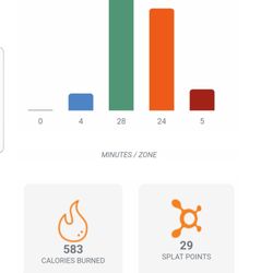 Orangetheory Fitness Marana