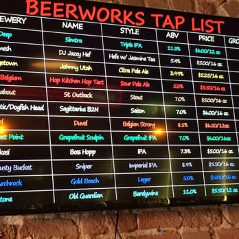 Beerworks - The 12 beers that were on tap on Friday August 21, 2015 - Beer, Wine & Spirits Near Me - Medford, Oregon