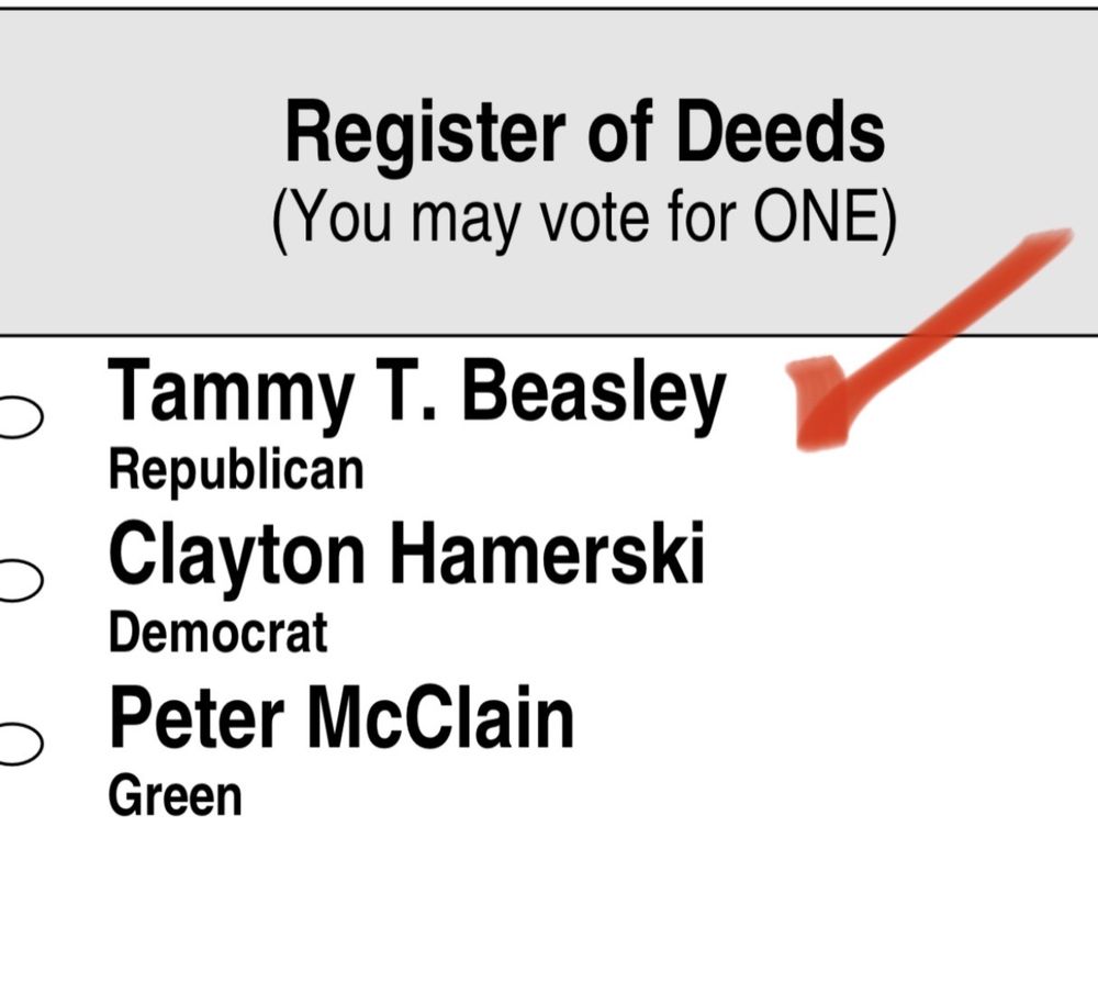 Register of deeds - social services organization in Wilmington, NC