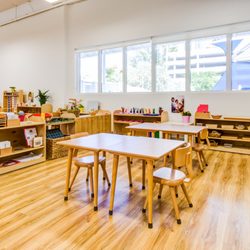 The Learning Nest