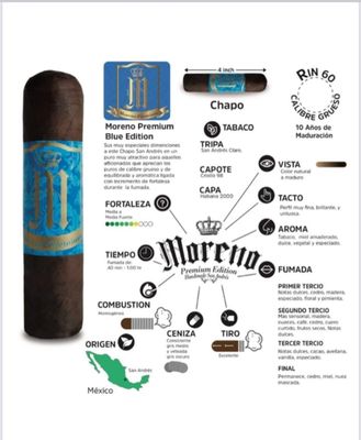 Menu photo 2 Marmol Cigars Boutique Store Jacksonville, FL Menu photo 2 Marmol Cigars Boutique Store Jacksonville, FL