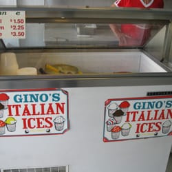 Rizzo's Pizza
