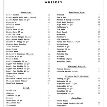 Interurban - Extensive Whiskey List - great rare whiskey - Bars Near Me - Portland, Oregon Interurban - Extensive Whiskey List - great rare whiskey - Bars Near Me - Portland, Oregon