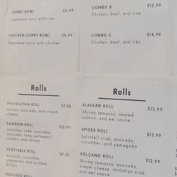 Menu items Menu items