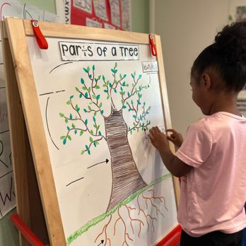 YMCA Early Learning Center - Child Care & Day Care Near Me - Diamond Bar, California