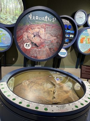 Fujisan World Heritage Center by null