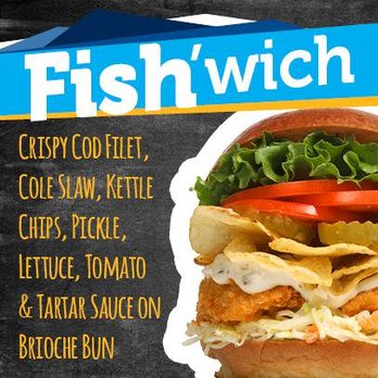 Lenwich - My sandwich looked NOTHING like this!  :( - Sandwiches Near Me - New York, New York