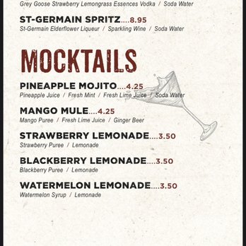 CharBar No 7 - Updated cocktail menu - Burgers Near Me - Southern Pines, North Carolina