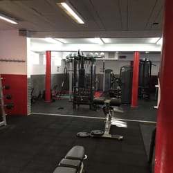 Energie Forme