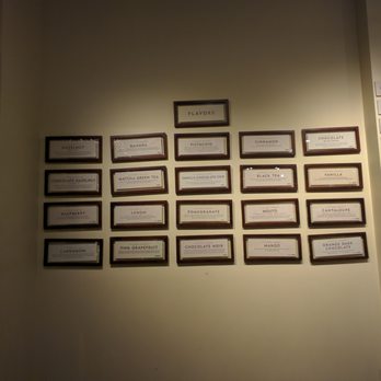 Pitango Gelato & Coffee - Coffee & Tea Near Me - Washington, DC, District of Columbia