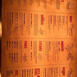 Burger7 - Menu