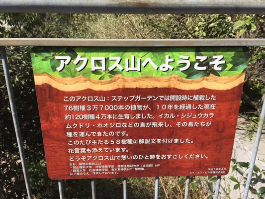 Acros Fukuoka by null