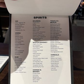 Puttshack - Natick - Spirits menu - Mini Golf Near Me - Natick, Massachusetts