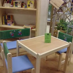 Legno Casa Linea Casa