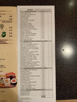 Menu photo 7 Sakana Japanese Restaurant Washington, DC, DC Menu photo 7 Sakana Japanese Restaurant Washington, DC, DC