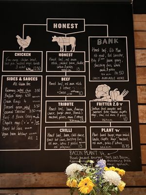 Honest Burgers Bank by null