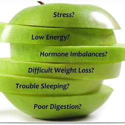 West Hudson Chiropractic - Functional Medicine focuses on underlying factors causing chronic illness.