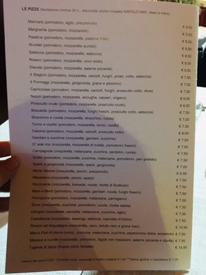 Menu photo 1 Ristorante Shine Acqualagna, PU