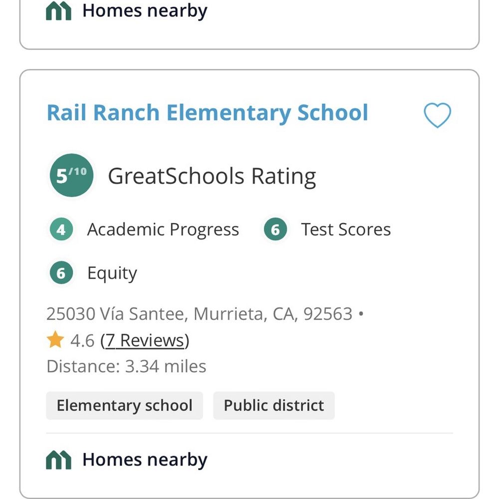 Rail Ranch School - How could have score drop to 5 from 8 in 2 years. - Elementary Schools Near Me - Murrieta, California
