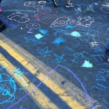 South First Fridays - Chalk art! - Art Galleries Near Me - San Jose, California South First Fridays - Chalk art! - Art Galleries Near Me - San Jose, California