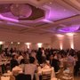Photo of Sound In Style Productions