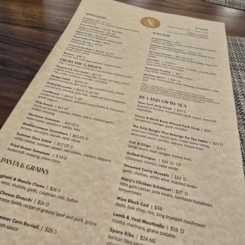 Shepherd & Sims - Bars Near Me - Los Gatos, California Shepherd & Sims - Bars Near Me - Los Gatos, California