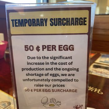 Wolfy’s Leesburg Restaurant - New American Near Me - Leesburg, Florida