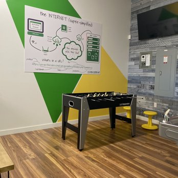 The Coder School - Specialty Schools Near Me - Tampa, Florida The Coder School - Specialty Schools Near Me - Tampa, Florida