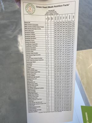 Green Heart Meals Juices 2350 S Range Ave Denham Springs La Grocers Health Foods Mapquest