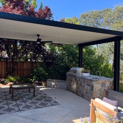 Quality Sun Screens